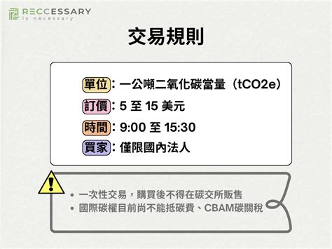 台灣碳交所將啟動首批碳權交易 每噸訂價5至15美元 新聞 Reccessary