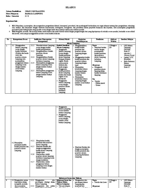 Silabus Bahasa Lampung Kelas X Smt I Pdf