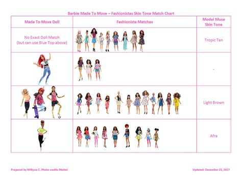 Barbie Fashionistas Made To Move Skin Tones Chart Made To Move