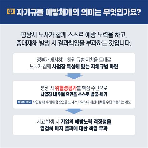 고용노동부