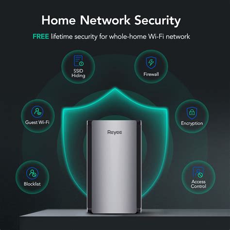 Reyee Whole Home Mesh Wifi System Ax3200 Smart Wifi 6 Router R6 1