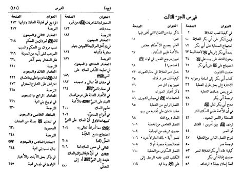 منهاج البراعة في شرح نهج البلاغة ، مع التكملة 14 جزء