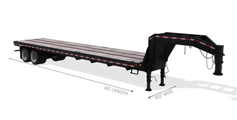 Trailer Dimensions - Stream Logistics | Construction Logistics