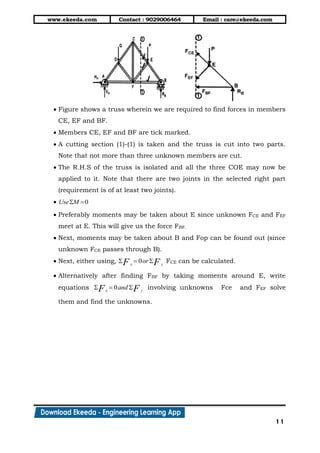 Trusses Pdf