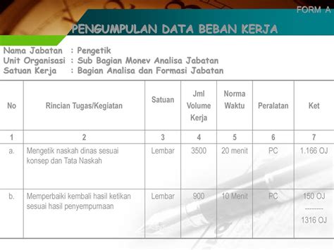 Detail Contoh Beban Kerja Koleksi Nomer 22