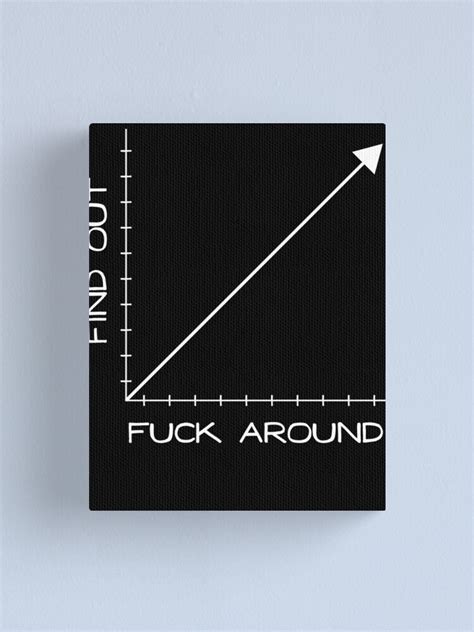 Fuck Around And Find Out Graph Chart Canvas Print For Sale By Good Find Redbubble