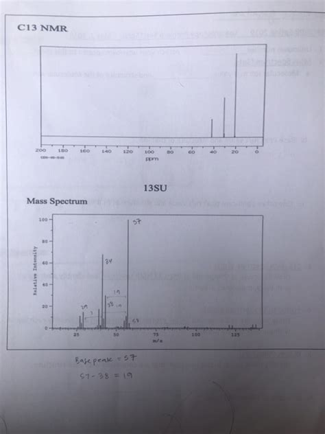 Solved 1 Unknown Number13 Su 2 Mass Spectrum 3pts Attach