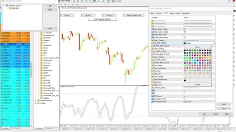 STOCH RSI STYLE MT5 YouTube