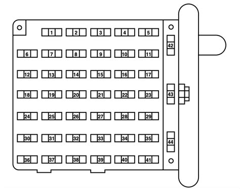 1999 Ford E 450 Fuse Box Diagram Startmycar