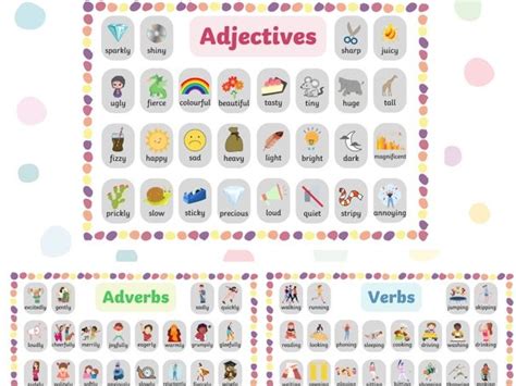 Verb Adverb Adjective Word Mat Higher Level Vocabulary The Best Porn