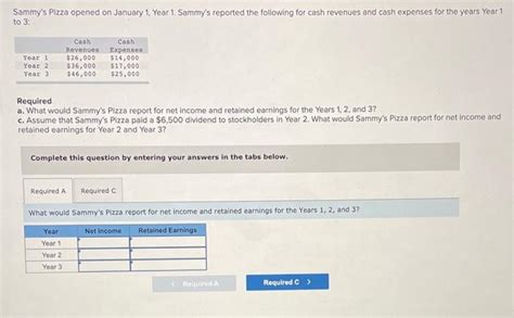 Solved Sammy S Pizza Opened On January Year Sammy S Chegg