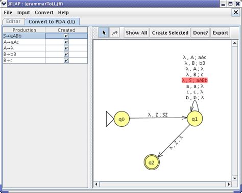 After Entering All The Transitions Tothe PDA Your JFLAP Window Should