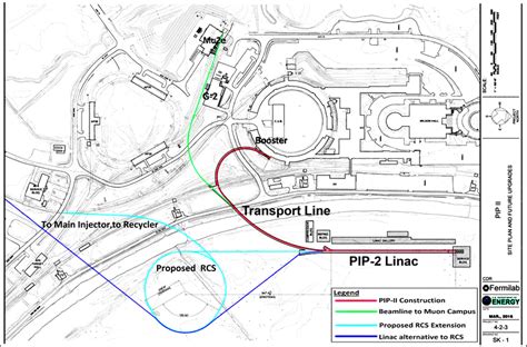 Shows A Diagram Of The Fermilab Complex With The Addition Of A New Rcs