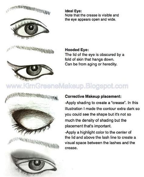 Hooded Eye Makeup Tips And Tutorials for Amazing Eyes