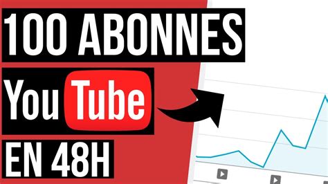 Comment Avoir Abonnes Sur Youtube En H Youtube