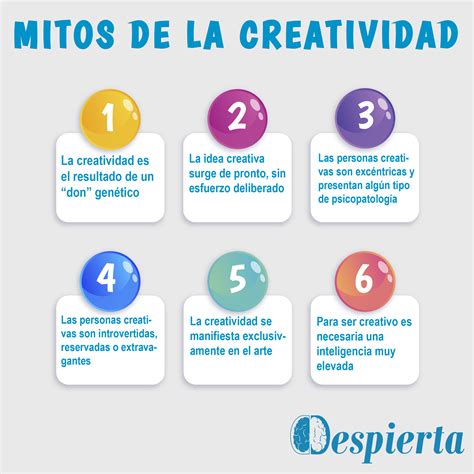 Creatividad Y Altas Capacidades Despierta Talento