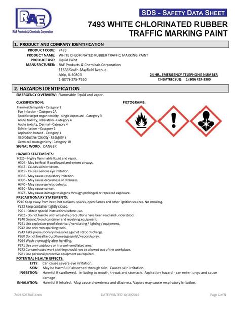 7493 White Sds Rae Products And Chemicals Corp Providing The World S Leading Paints And