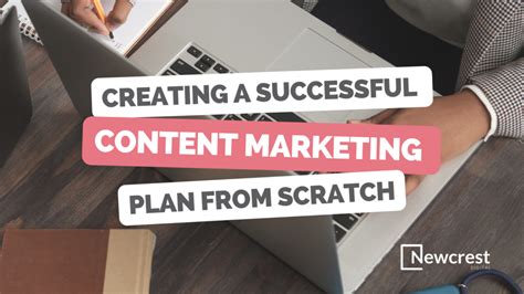 Creating A Successful Content Marketing Plan From Scratch