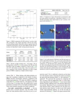 Sparsifiner Learning Sparse Instance Dependent Attention For Efficient