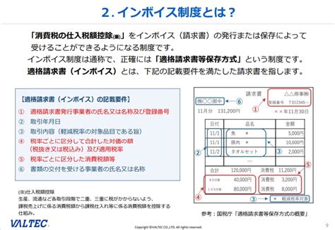 『電子帳簿保存法とインボイス制度解説ガイド』 資料ダウンロード クラウド経費精算システム「mot経費精算」