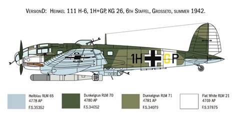 Italeri Heinkel He H