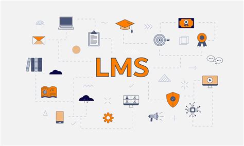 Choosing An Lms Canvas Vs Moodle Vs Blackboard Vs Lms365 Overt Software