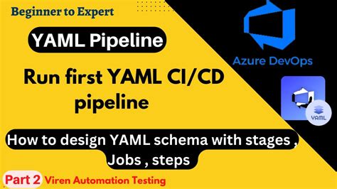 Create And Run First Custom Yaml Ci Cd Pipeline In Azure Devops