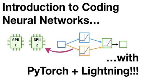 Introduction To Coding Neural Networks With PyTorch And Lightning YouTube