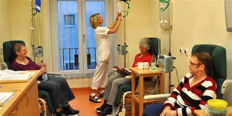 Therapie Der Lunge Und Brustkorb Klinik Wei Enfels