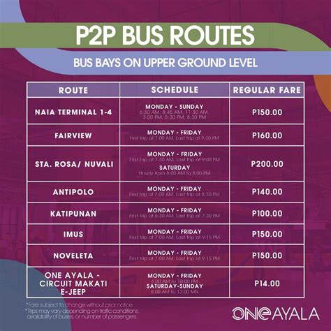 One Ayala Terminal A Comprehensive Transport Guide