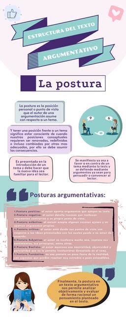 Estructura Del Texto Argumentativo La Postura Ingrid Montenegro UDocz