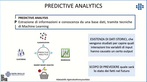 Cos è l Analisi Predittiva Lucrezia Noli Dataskills YouTube