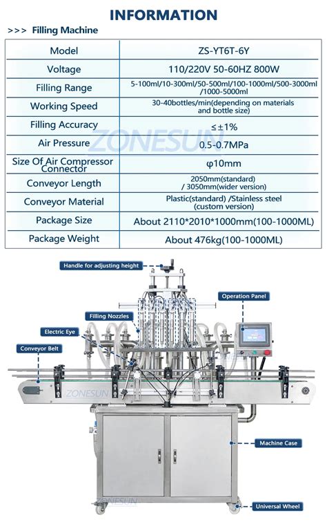 Zonesun Zs Yt6t 6v Automatic 6 Heads Piston Pump Cosmetic Detergent