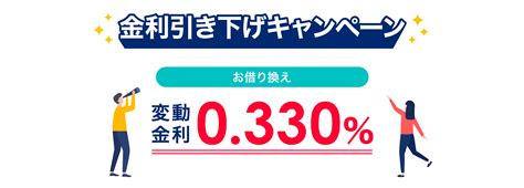 【借り換え】住宅ローン金利引き下げキャンペーン Paypay銀行