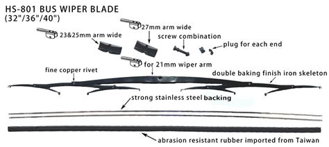 Supply Bus Windshield Wiper Blade Wholesale Factory Xiong Shun Automobile Material Xiamen Co