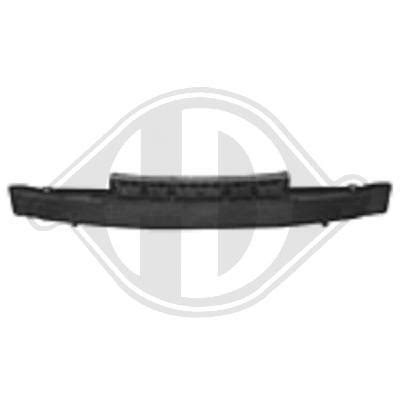 Renfort De Pare Chocs Avant De KIA De CARNIVAL DE 09 2001 A 07 2006