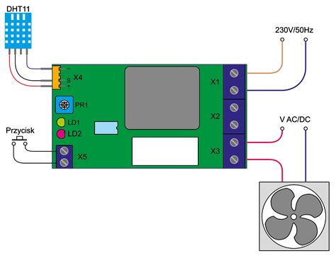 Sterownik Wentylatora Z Czujnikiem Wilgotno Ci Powietrza