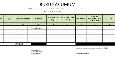 Detail Contoh Buku Kas Umum Sederhana Koleksi Nomer 25