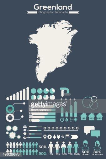 Greenland Map Infographic Stock Clipart Royalty Free Freeimages