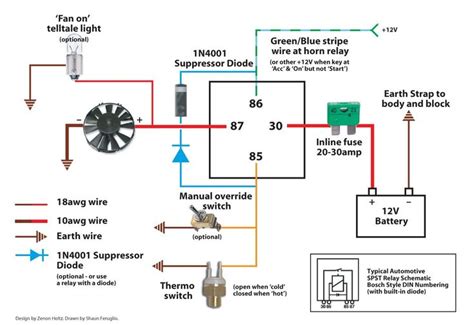 Radiator Fan Switch Wiring Diagram Wiring Diagram Electric F