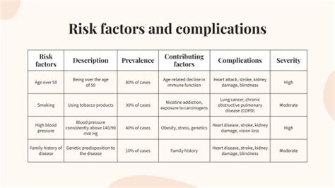 Pest-Borne Diseases: Psittacosis Presentation