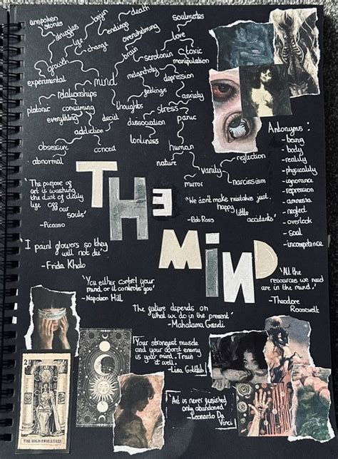 A Level Art Mind Map Gcse Art Sketchbook Mind Map Art Art Alevel