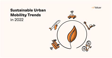 Sustainable Urban Mobility Trends In