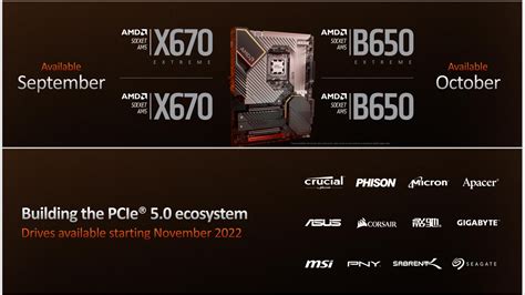 AMD Compte Surpasser Intel Avec Ses Ryzen 7000 Le Monde Informatique