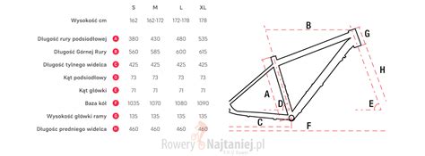 Rower Mtb Romet Rambler R Rama M Srebrno Niebieski R