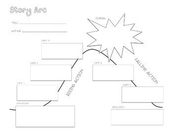 Story Arc Graphic Organizer by Schooled in the City | TpT