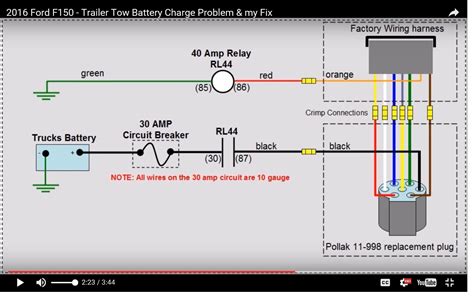 Charge Battery From Trailer Plug