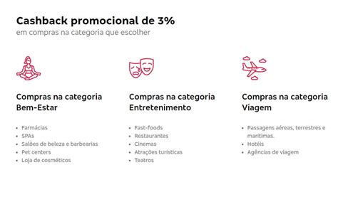 Cart O De Cr Dito Bradesco Like Visa Veja Como Pedir E Ser Aprovado