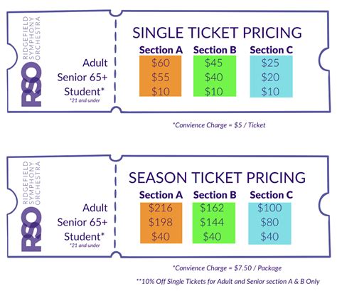 Ticket Pricing Ridgefield Symphony Orchestra