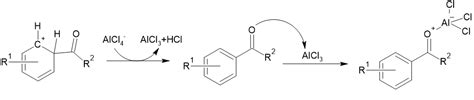 organic chemistry - Reaction/complexation of aluminium chloride and ...